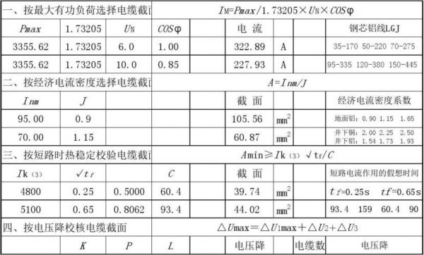 国家标准地线截面积（地线截面积如何选择公式）