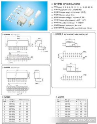 插件元件出脚长度标准（插件尺寸如何确定）-图3