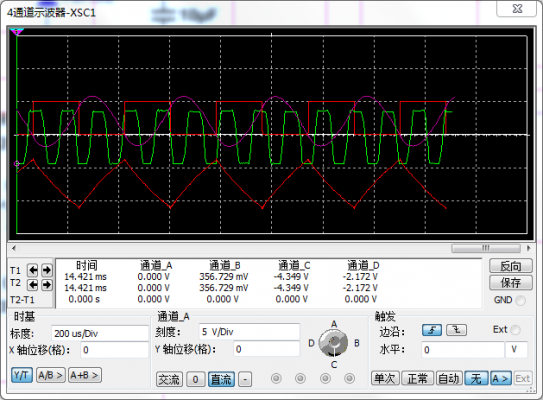 标准2V方波Y轴档位（方波电压）-图3