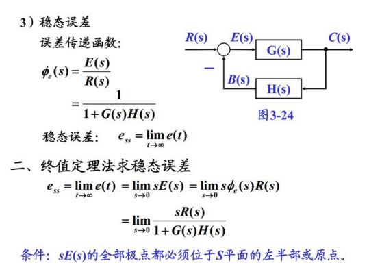 传递函数pid标准式（pid控制系统的传递函数）-图1