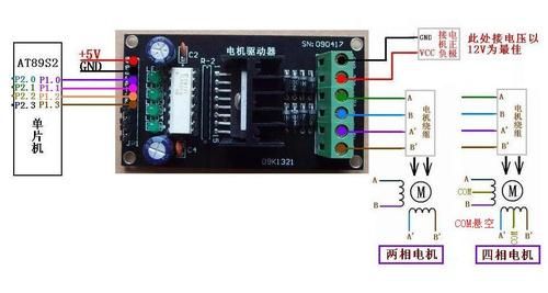 2相步进电机接线标准（2相步进电机接线图）