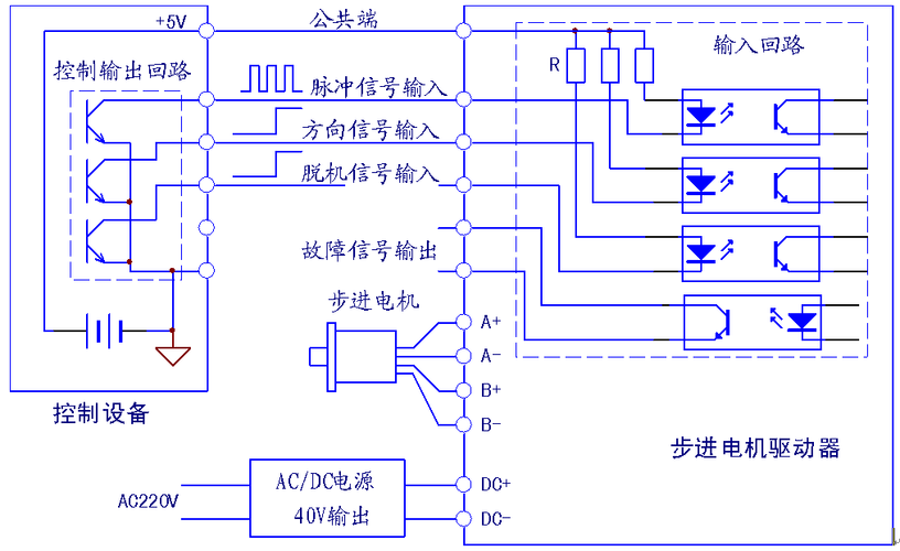 2相步进电机接线标准（2相步进电机接线图）-图3