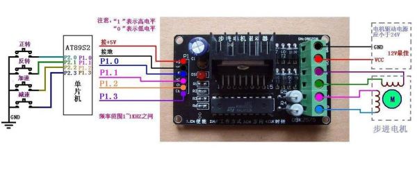 2相步进电机接线标准（2相步进电机接线图）-图2