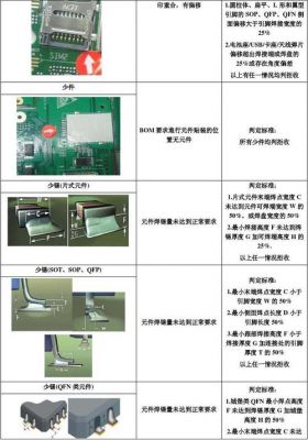 少锡的标准（少锡的判定标准）-图3