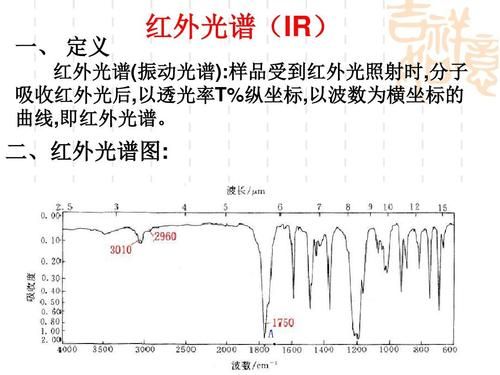 红外光源标准（红外光谱国家标准）-图2