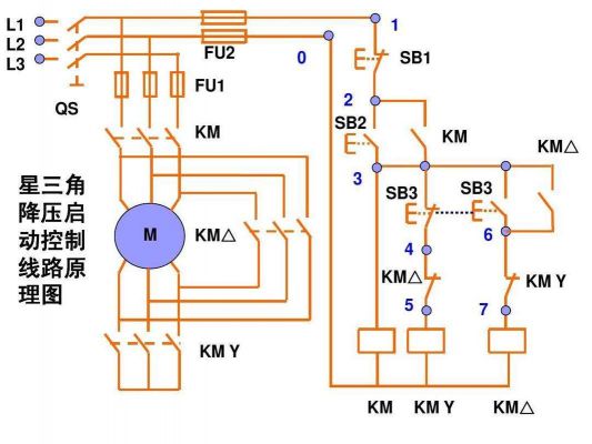 星三角降压启动接线标准（星三角降压启动控制线路接线法）-图2