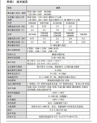 光混频器标准（混频器的技术指标）