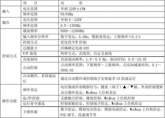 光混频器标准（混频器的技术指标）-图3