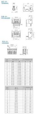 ph端子标准（ph端子规格）-图3