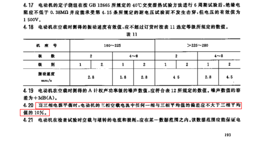 电压三相偏差标准（电压三相偏差标准值）-图3