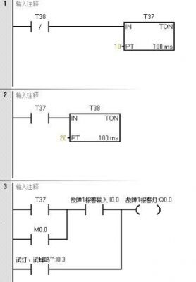 plc标准报警电路图（如何做plc的报警画面）-图3