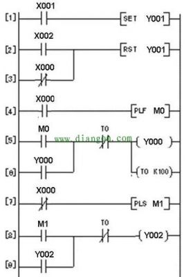 plc标准报警电路图（如何做plc的报警画面）-图2