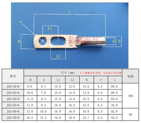 铜鼻子规格型号标准（铜鼻子 规格）-图1