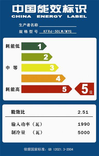 六级能效标准是多少钱（空调六级能耗）-图3