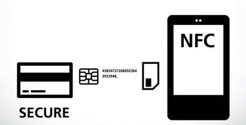 移动支付国家标准是rcc还是nfc（移动支付项目是什么）-图3