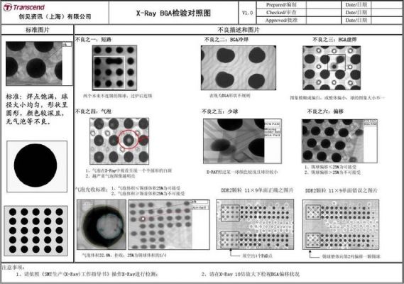 bga照x-ray收费标准的简单介绍-图1