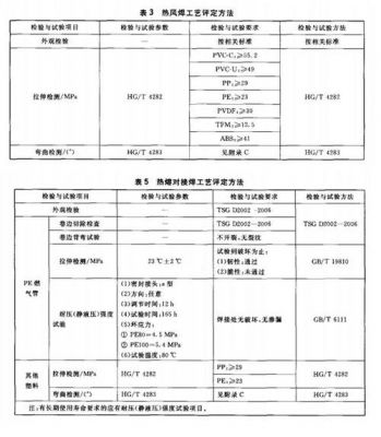 焊接剥离检测标准（焊接剥离检测标准最新）