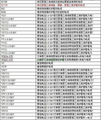 iec电缆标准（电缆敷设方式代号 iec 标准）