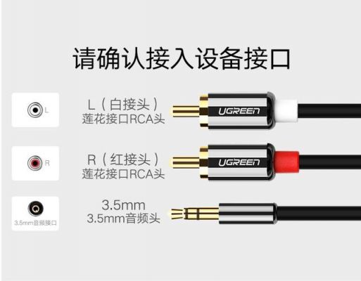 rca接口标准（音频rca接口）-图2