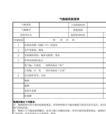 sf6新气瓶微水标准（新sf6气瓶到货后抽检比例）-图2