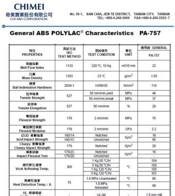 abss标准（abs是标准化还是非标）-图2