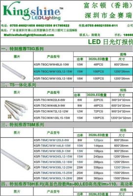 led灯具最新标准（led灯具最新标准是多少）