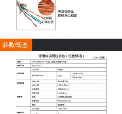 网线产品标准（网线质量标准国家）