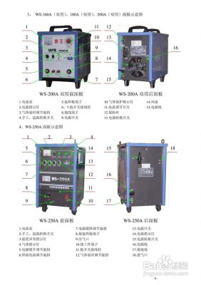 晶闸管电焊机绝缘标准（晶闸管电焊机绝缘标准）-图1