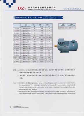 国内变频电机标准（变频电机技术规格书）