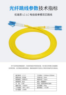 单模光纤尾纤标准（单模光纤尾纤和多模光纤尾纤的区别）-图1