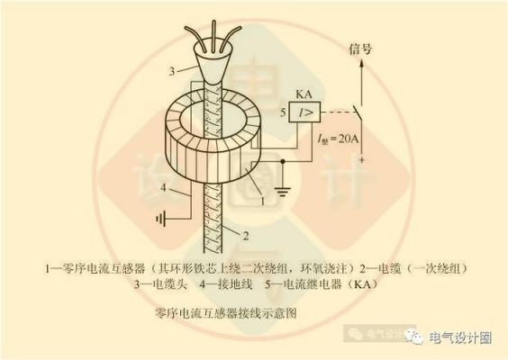 零序电流互感器标准（零序电流互感器安装方法）