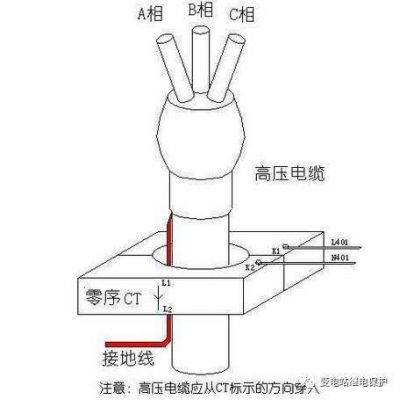 零序电流互感器标准（零序电流互感器安装方法）-图3