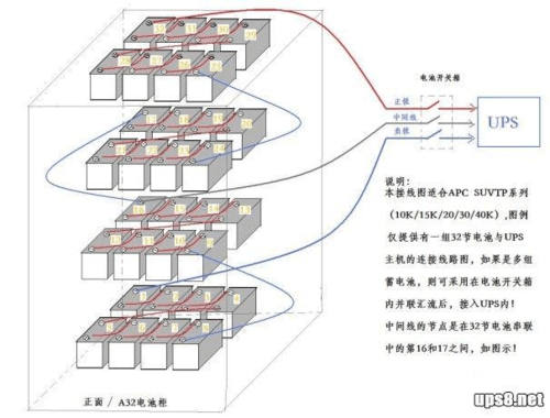 串接设备（串接是啥意思）