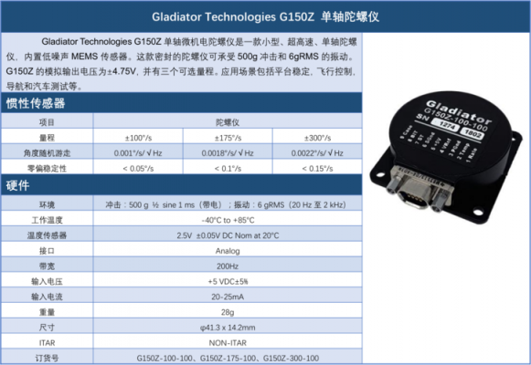 陀螺仪的测试标准（陀螺仪的测试标准是什么）-图1