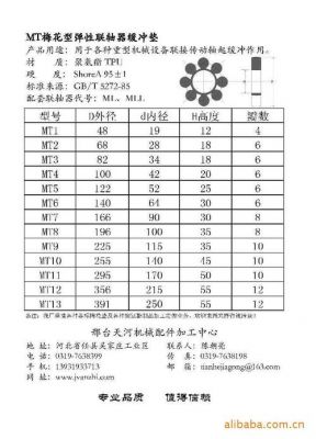 mt11005标准（mtt10512007）-图2