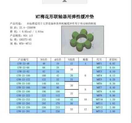 mt11005标准（mtt10512007）-图3