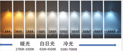 LED6500k色容差标准色温范围（led灯6500k色温对眼睛好吗）