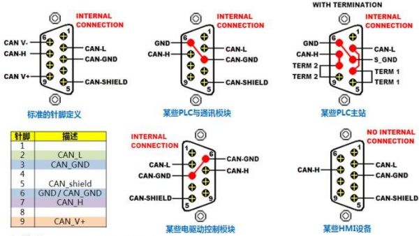 can的标准定义（can是指）-图1