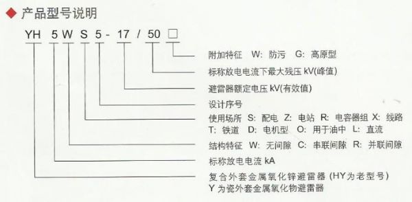 避雷器底座绝缘电阻标准（避雷器底座绝缘电阻标准是多少）