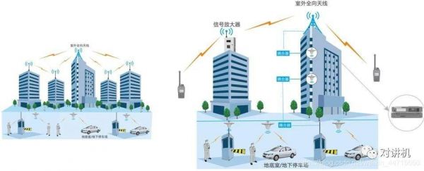 边远地区信号覆盖标准（边远地区信号覆盖标准是什么）-图2