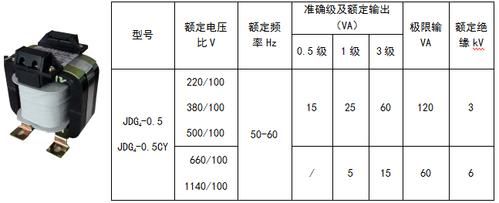 电压互感器标准等级（电压互感器标准等级表）