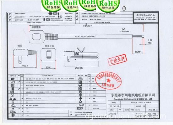 电子产品电源线国家标准（电源线质量标准）