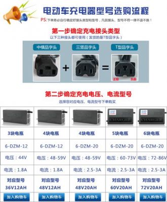 48v充电器标准空载电压是多少（48v充电器标准空载电压是多少伏）-图1