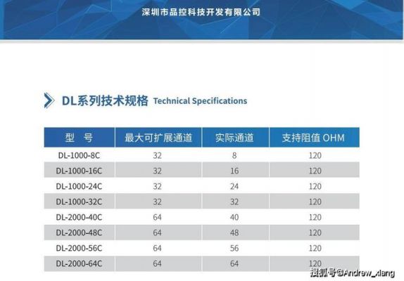 ipc平面度标准（平板平面度是否合格的依据是什么）