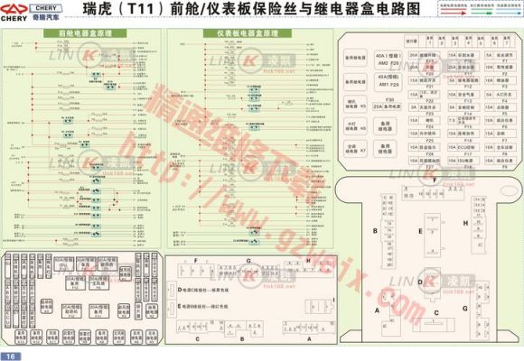 电子保险丝标准（电子保险丝电路图）