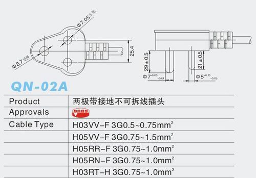 南非电源线什么标准（南非电源规格）-图1