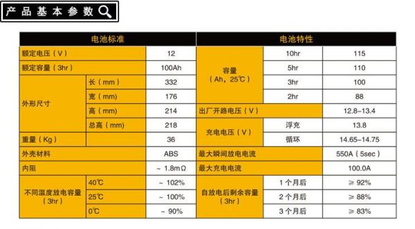 电池标准aaa（电池标准电动势）