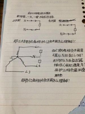 三相电偏向有标准么（三相电源偏相有什么影响）-图3