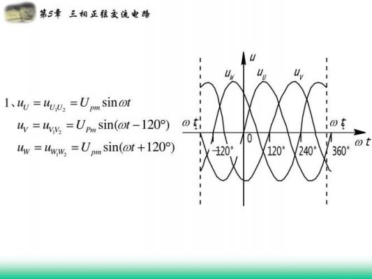 三相电偏向有标准么（三相电源偏相有什么影响）-图2