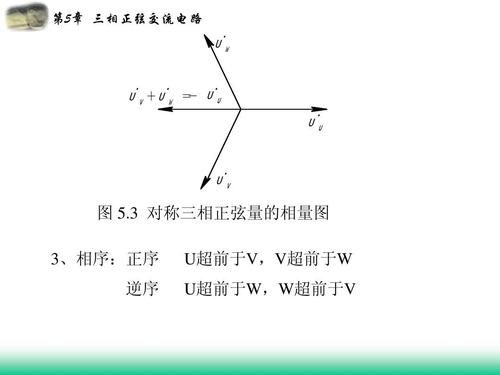 三相电偏向有标准么（三相电源偏相有什么影响）-图1